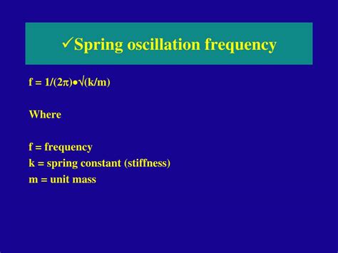 Oscillation Frequency For Spring