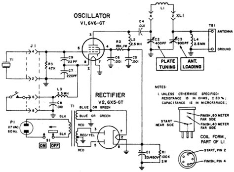 Oscillator As A Transmitter