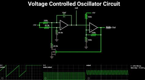 Oscillator Circuit Gain