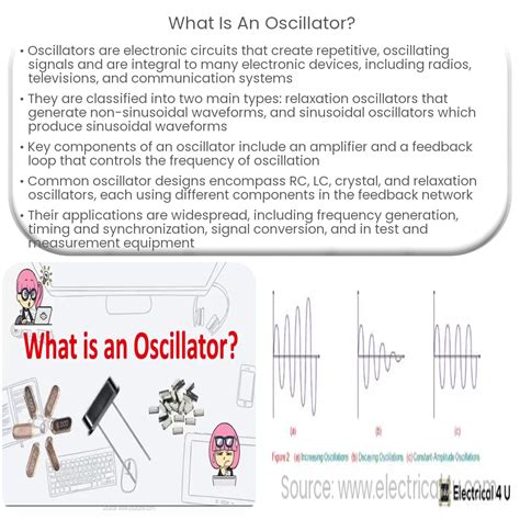 Oscillator Definition And Function