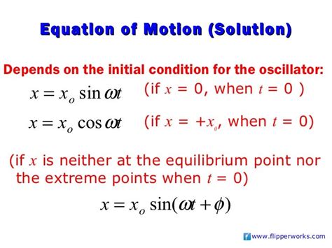 Oscillator Equation Of Motion
