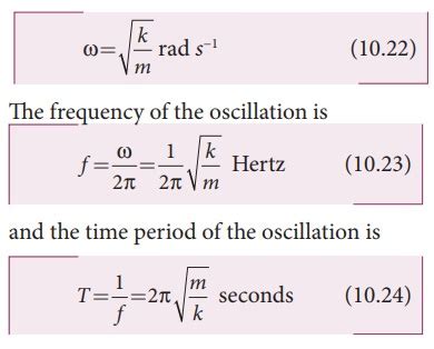 Oscillator Frequency Period