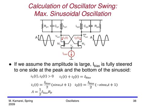 Oscillator Is Sinusoidal