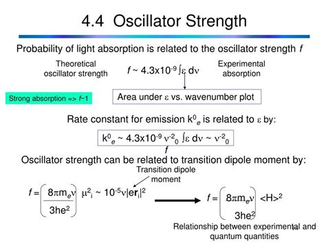 Oscillator Strength Definition