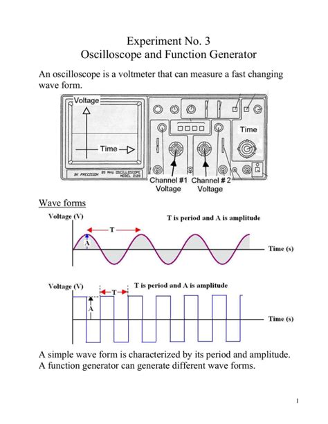 Oscilloscope And Function Generator Experiment