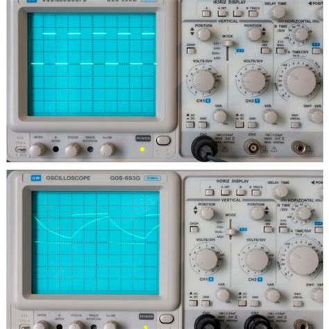 Oscilloscope Gating