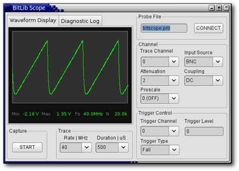 Oscilloscope Software Free