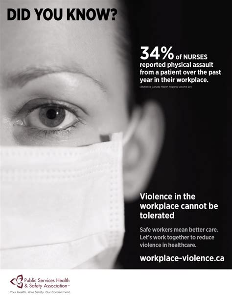 osha on workplace violence