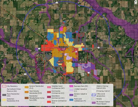 Oskaloosa Iowa Building Code