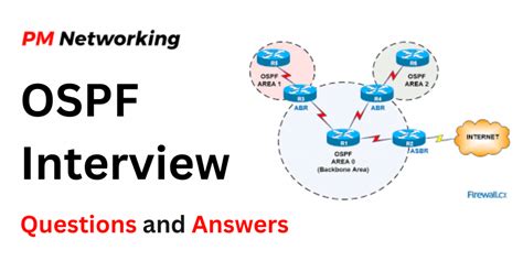 Ospf Networking Interview Questions