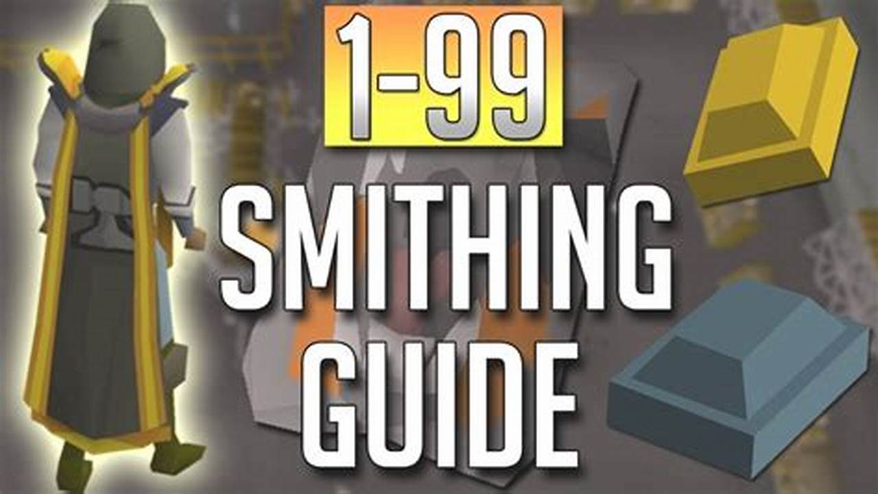OSRS Smithing Calculator: An In-Depth Guide