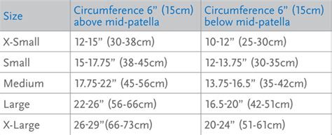 ossur unloader knee brace size chart