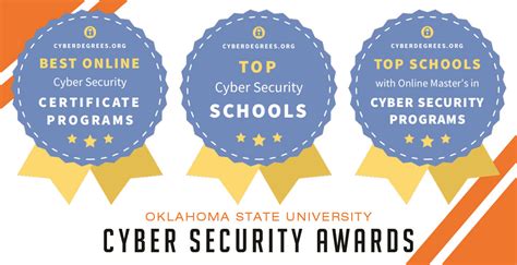 osu cyber security