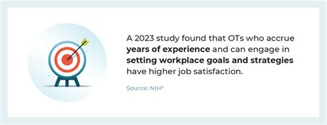 OT Job Satisfaction Matters