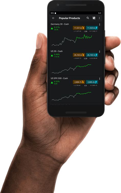Best app for trading otc market
