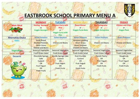 otford primary school lunch menu