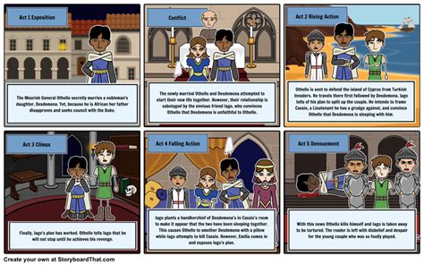 othello act 1 summary quizlet