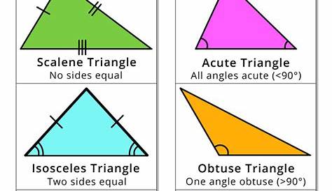 Geometry Resources - Geometry Worksheets - Printable Teaching Resources