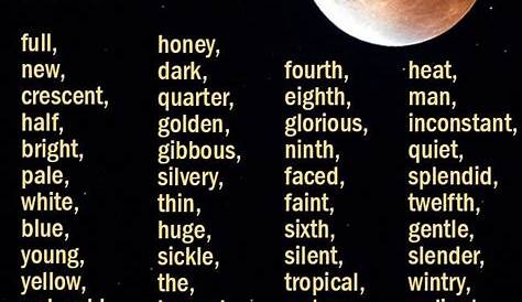 Words associated with moon #Englishvocabulary #teachingresources #
