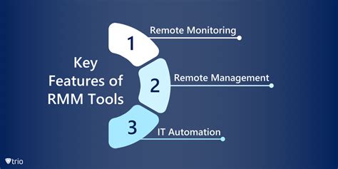 other benefit of RMM Tools