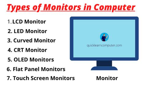 Other Name Of Computer Monitor