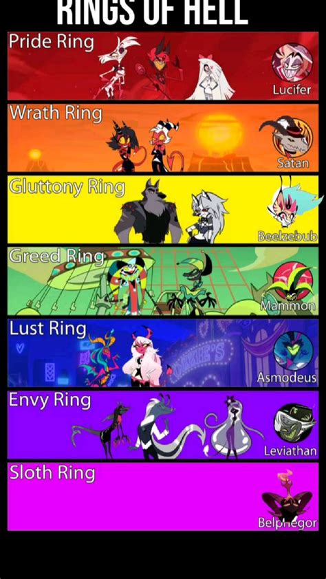 Other Names For Hell