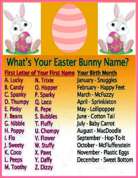 other names for the easter bunny