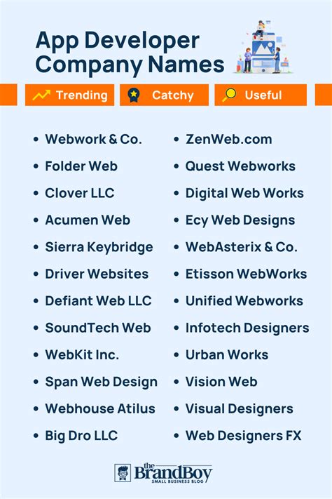 other names for web development