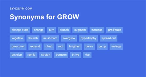 other term for growing