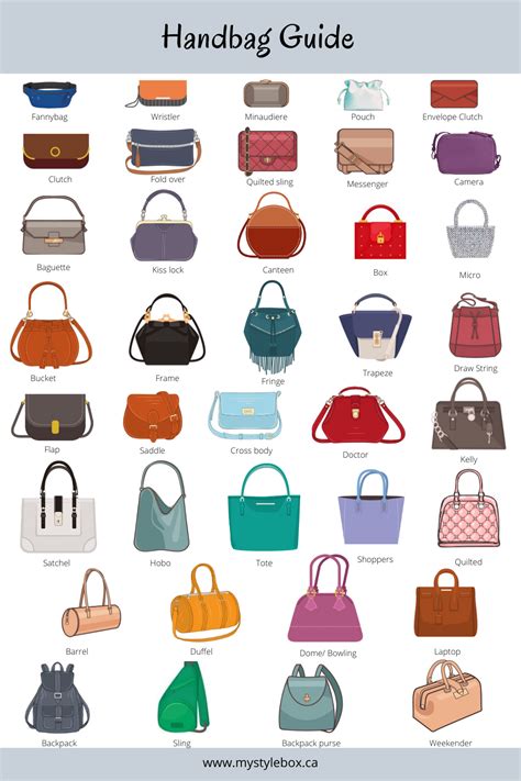 Other Term For Handbag