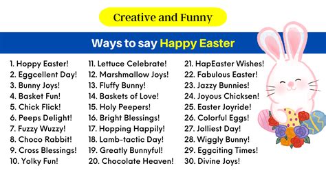 other ways to say happy easter