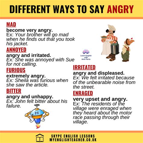 other ways to say mad