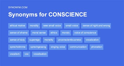 other word for conscience