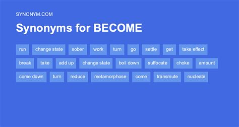 other words for become