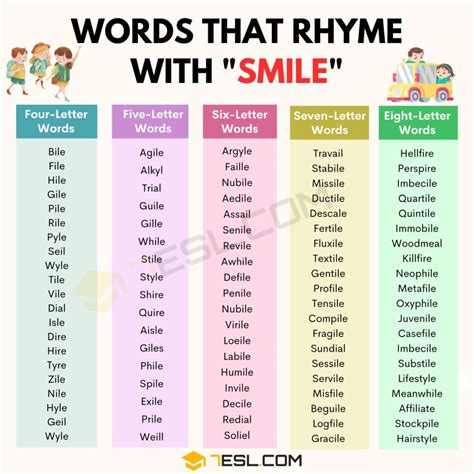 other words for nice smile