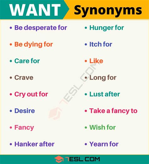 other words for really wanted