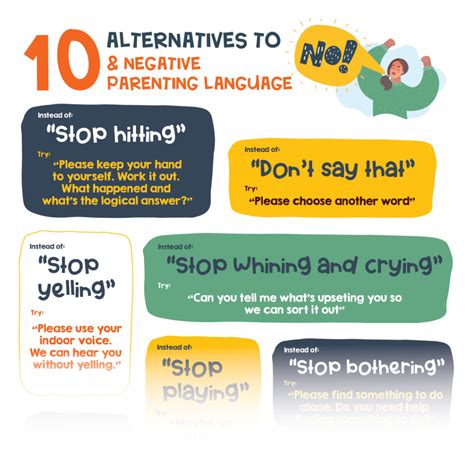 other words to use instead of negative