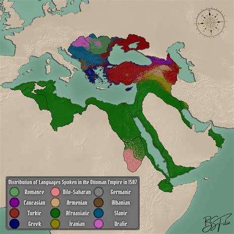 Ottoman Empire Languages
