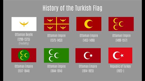 Ottoman Flag 1300