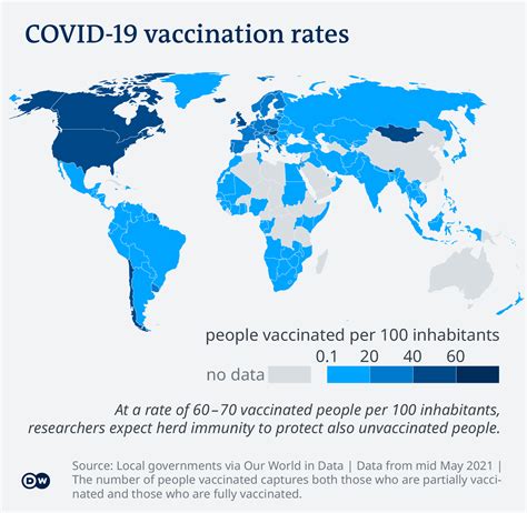 our world in data covid vaccination rate