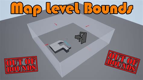 Out Of Bounds Directions