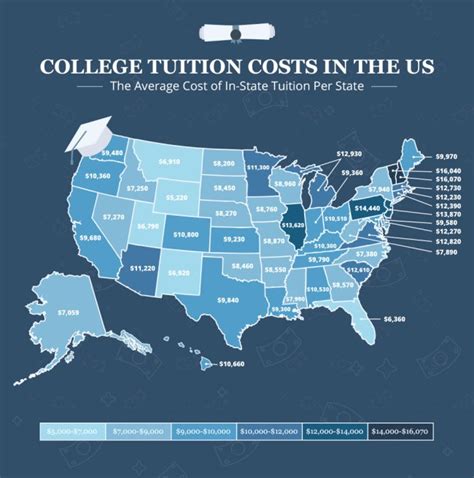 Out Of State Tuition Oregon