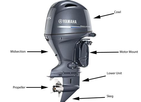Outboard Engine Components