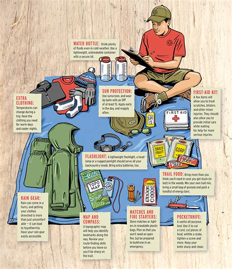 outdoor essentials boy scouts