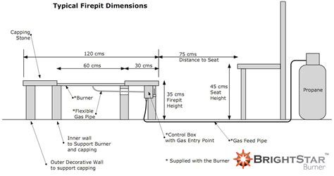 Outdoor Fire Pit Seating Area Dimensions