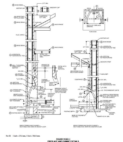 Outdoor Fireplace Chimney Height Code