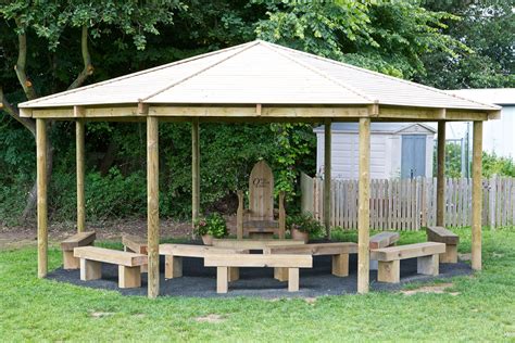 outdoor garden classroom ideas