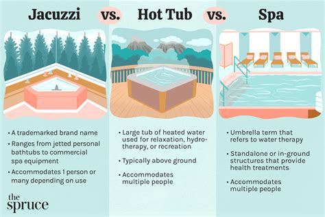 outdoor jacuzzi meaning slang