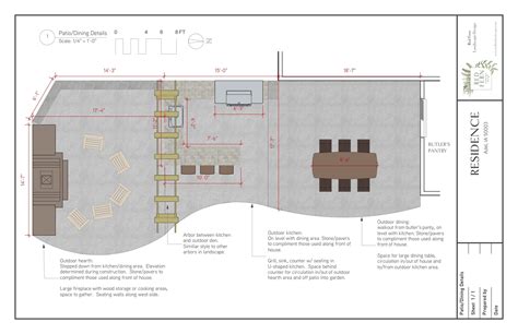 outdoor kitchen floor plans