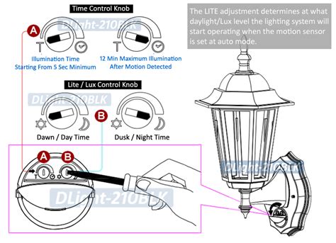 Outdoor Light Sensor Instructions